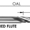 O Flute 1Fl Upcut ( Polished) Soft Plastic: 1/16 Cd X 1/4 Cl X 1/4 Shk X 2 Oal