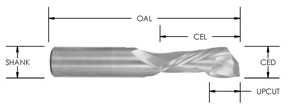 S/C 1+1 Comp Sprl 1/2 Cdx1 3/8 Clx1/2 Sh X 3-1/2"