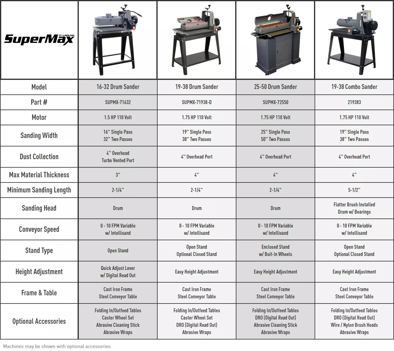 Laguna IN/OUT TABLES FOLDING CLOSED STAND ONLY