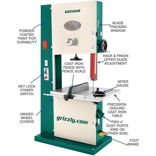 24" 5 HP Industrial Bandsaw