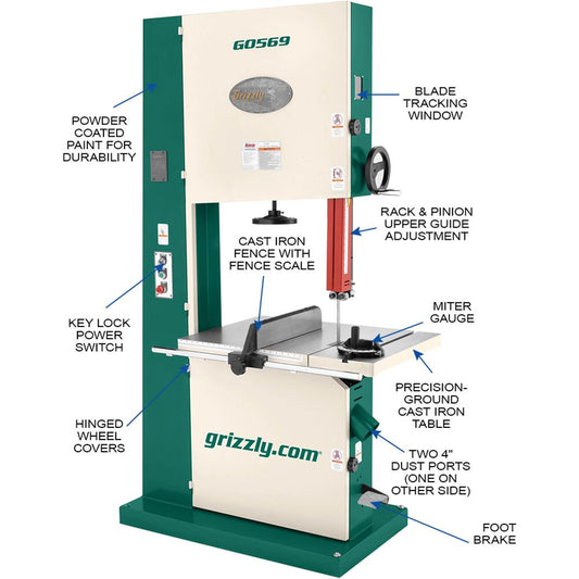 24" 7-1/2 HP 3-Phase Industrial Bandsaw