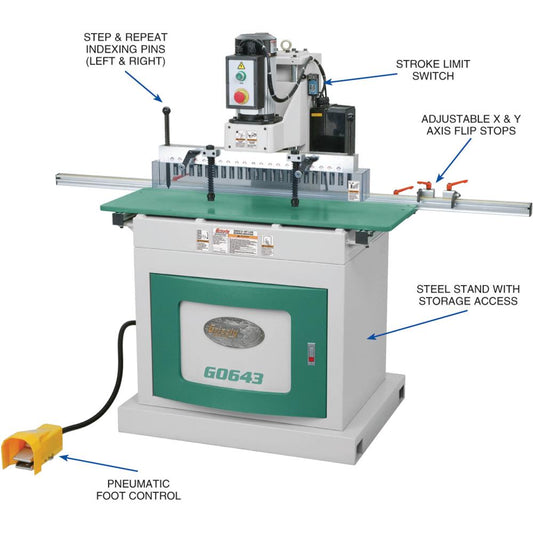 21-Bit Line Boring Machine