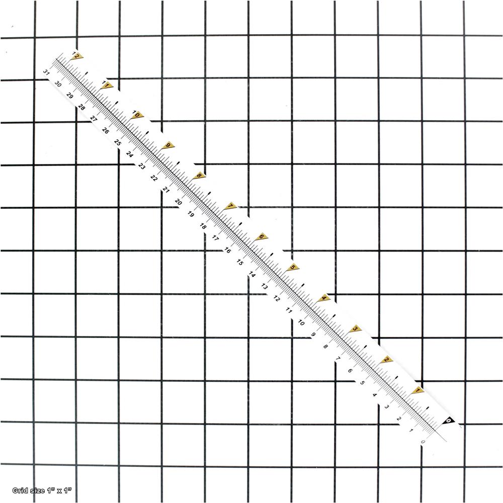 BLADE GUARD SCALE