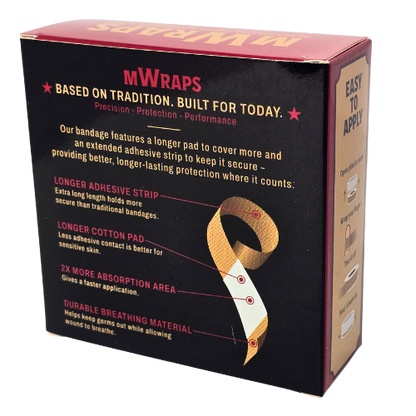 mWraps - The last finger bandage you'll ever switch from