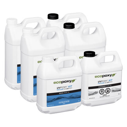 UVPoxy®