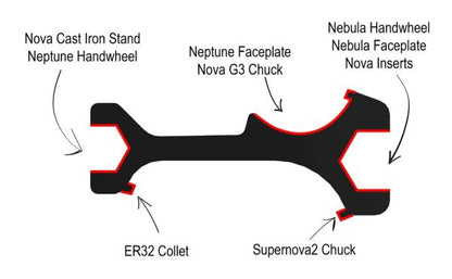 9 IN 1 UNIVERSAL SPANNER