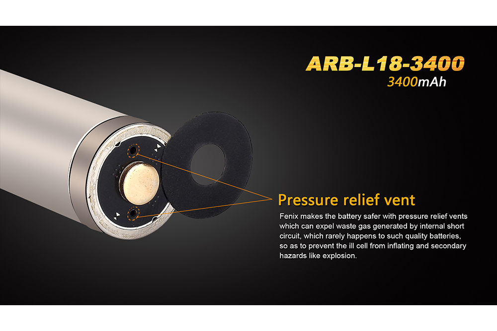 Fenix ARB-L18-3400mAh Rechargeable 18650 Battery - Norfolk Wood Shop