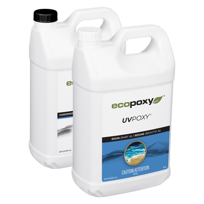 UVPoxy tabletop epoxy bottle