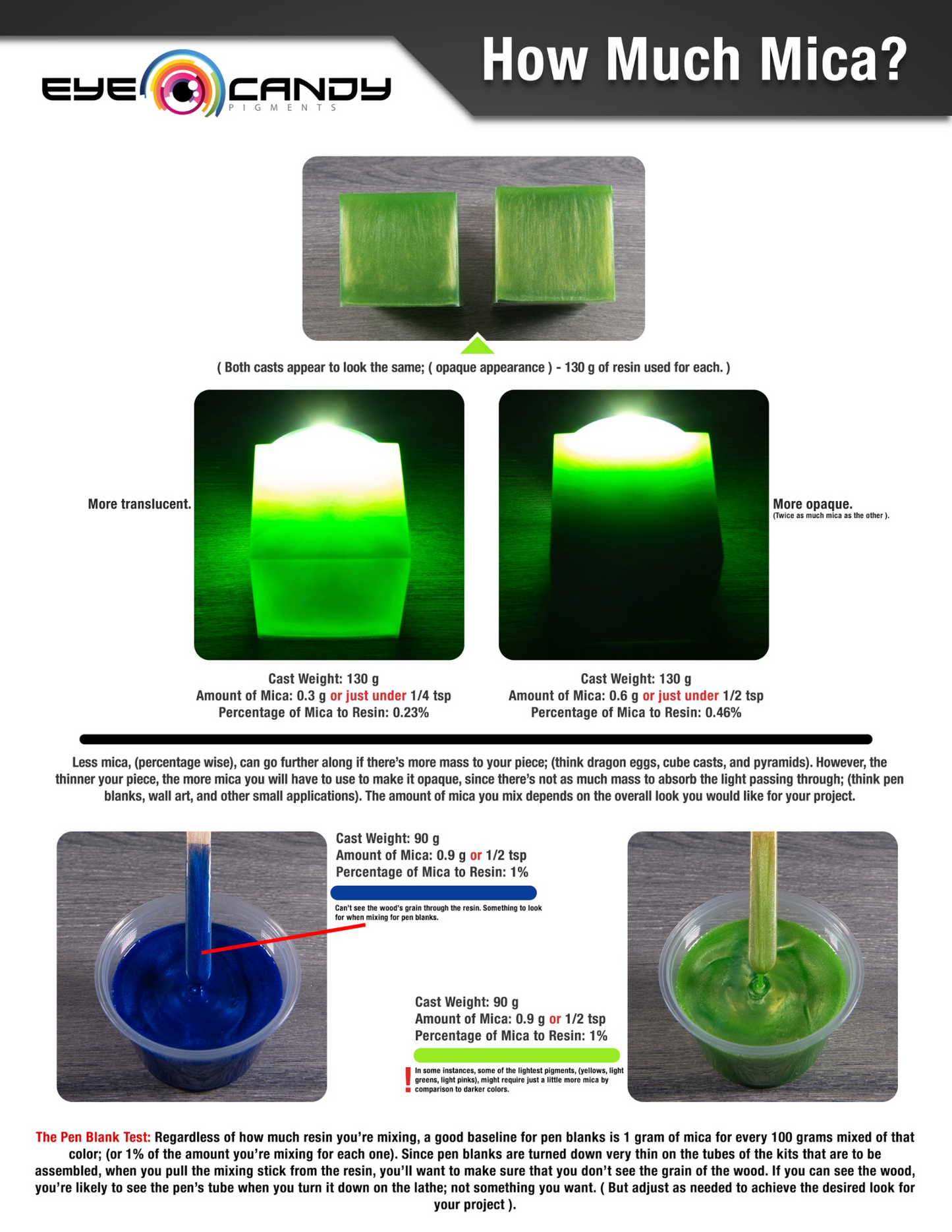 Green Day