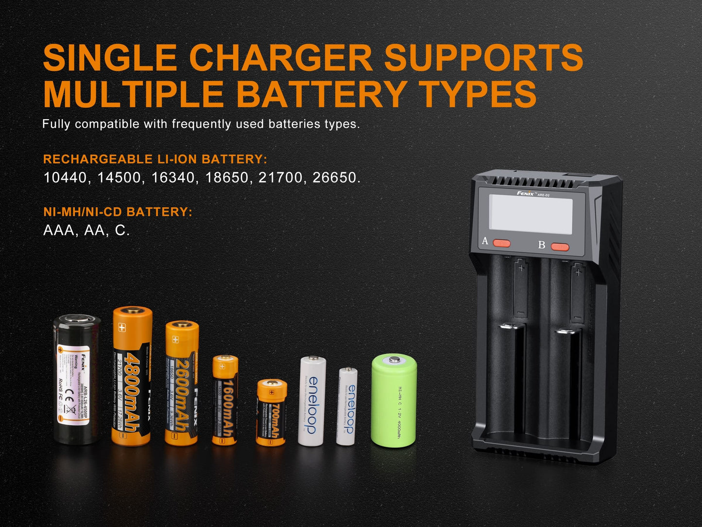 Fenix ARE-D2 Dual Channel Smart Battery Charger - Norfolk Wood Shop