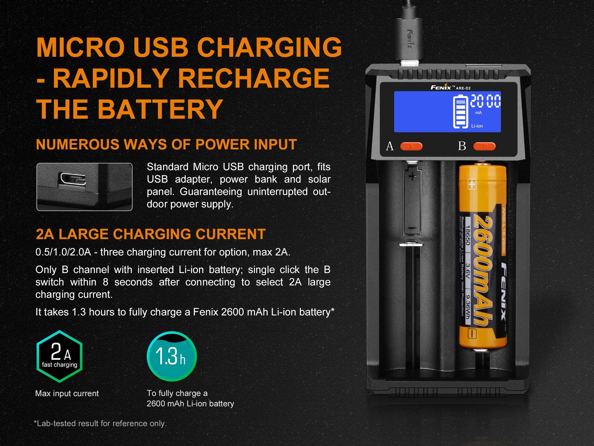 Fenix ARE-D2 Dual Channel Smart Battery Charger - Norfolk Wood Shop