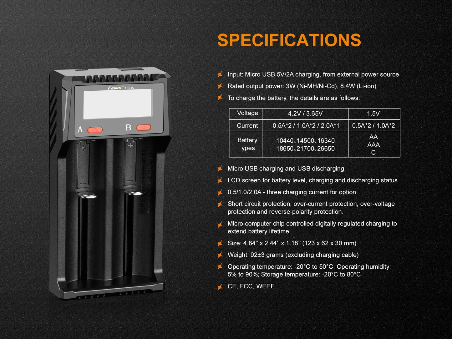 Fenix ARE-D2 Dual Channel Smart Battery Charger - Norfolk Wood Shop