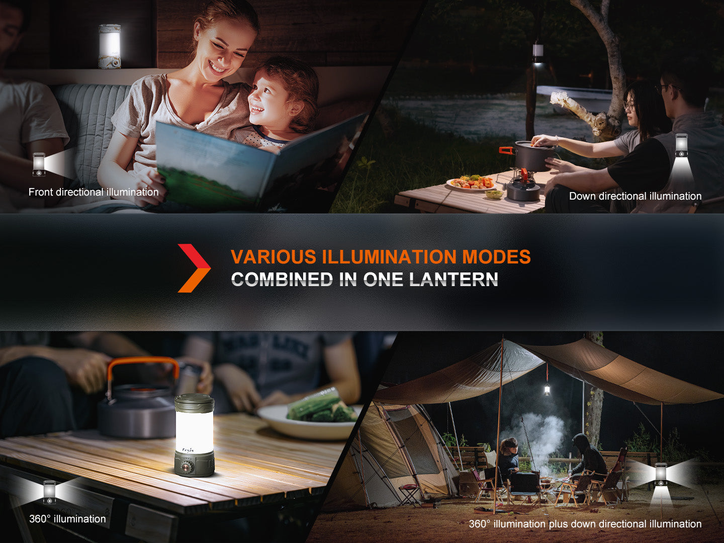 Fenix CL26R PRO High Performance LED Rechargeable Camping Lantern - Norfolk Wood Shop