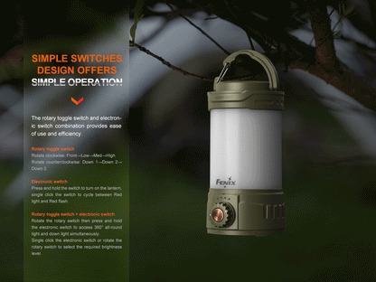 Fenix CL26R PRO High Performance LED Rechargeable Camping Lantern - Norfolk Wood Shop