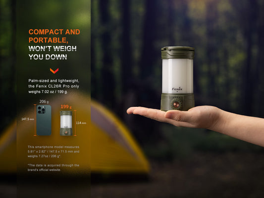 Fenix CL26R PRO High Performance LED Rechargeable Camping Lantern - Norfolk Wood Shop