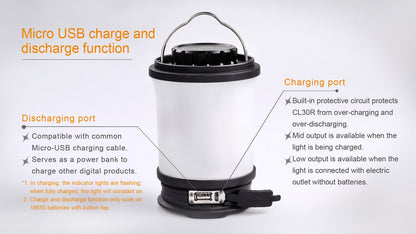 Fenix CL30R LED Camping Lantern - Norfolk Wood Shop