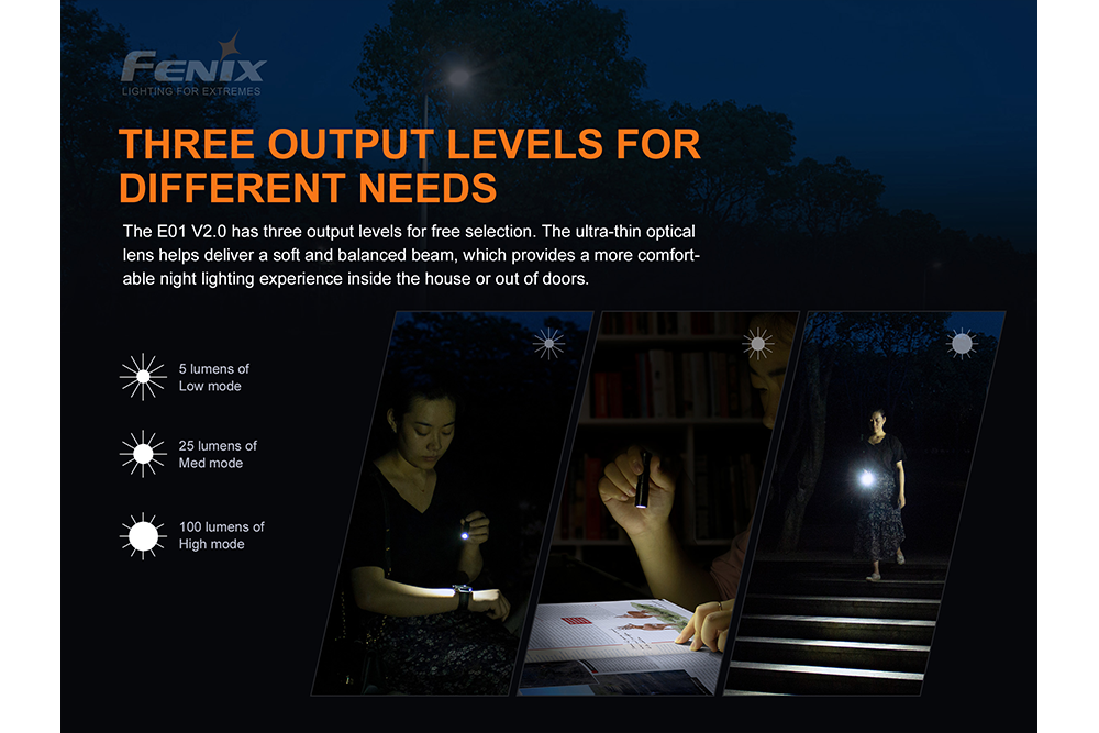 Fenix E01 V2.0 AAA LED Flashlight - Norfolk Wood Shop