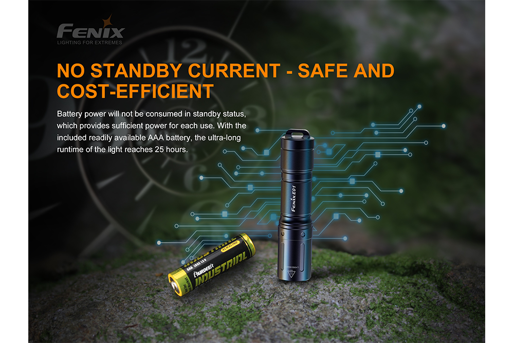 Fenix E01 V2.0 AAA LED Flashlight - Norfolk Wood Shop
