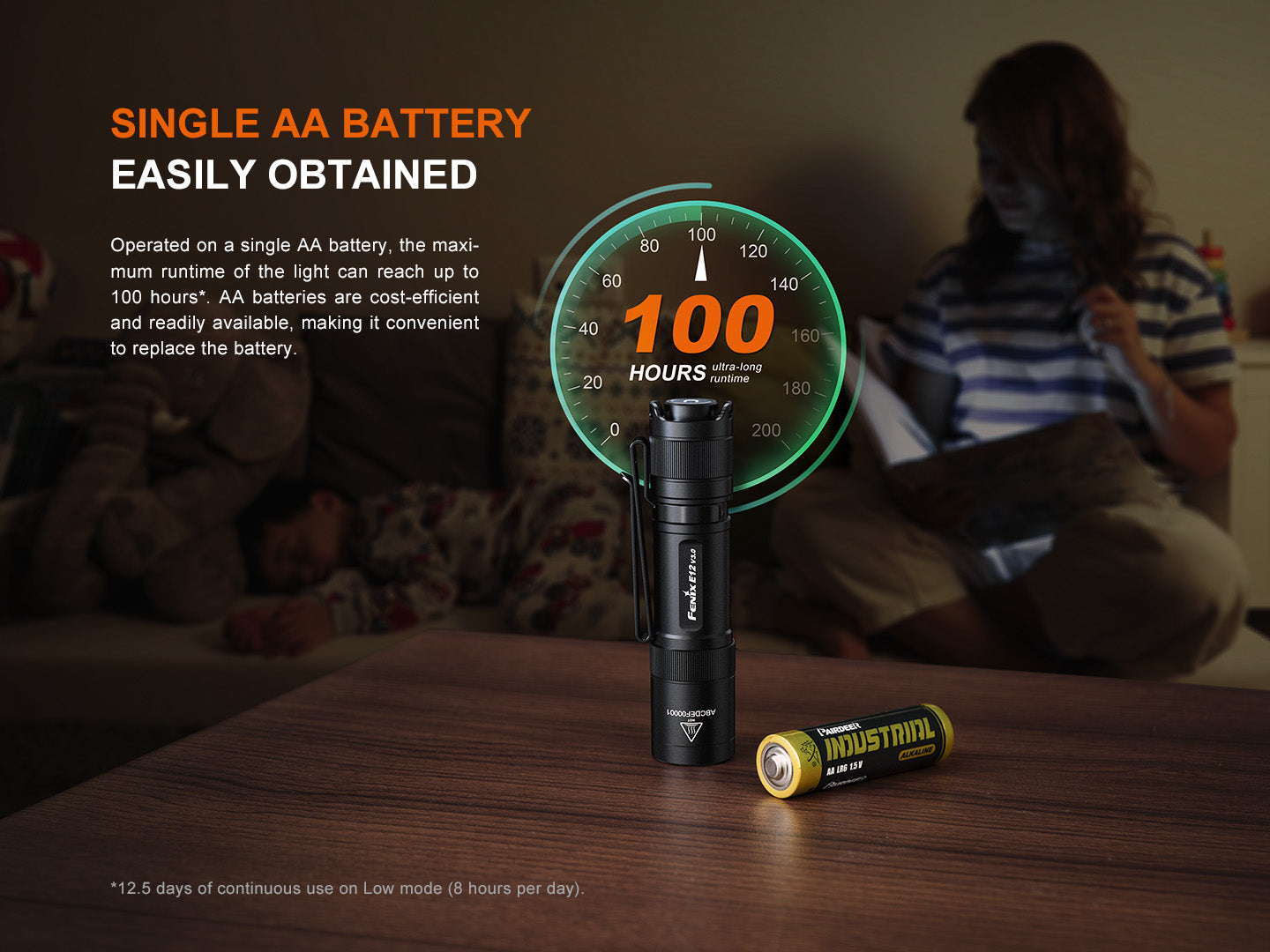 Fenix E12 V3 Pocket EDC AA Flashlight - Norfolk Wood Shop