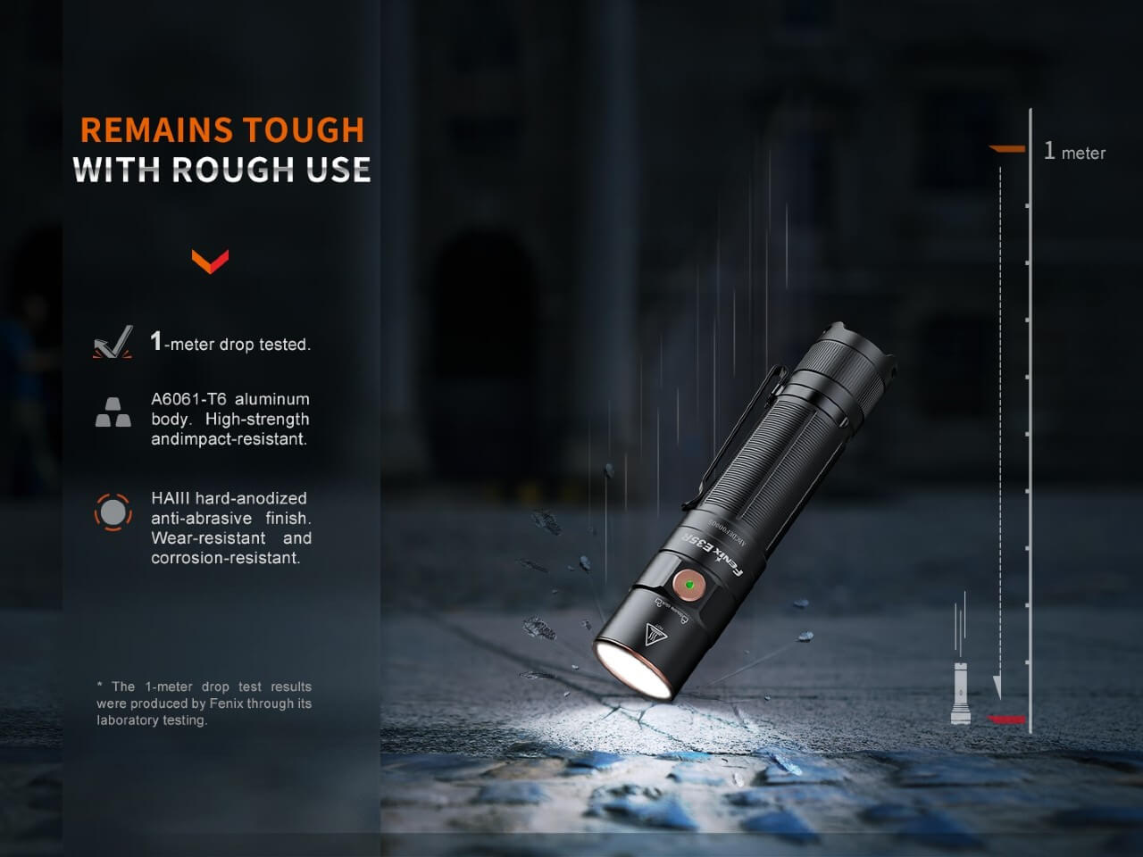 Fenix E35R High-Performance Rechargeable LED Flashlight - Norfolk Wood Shop