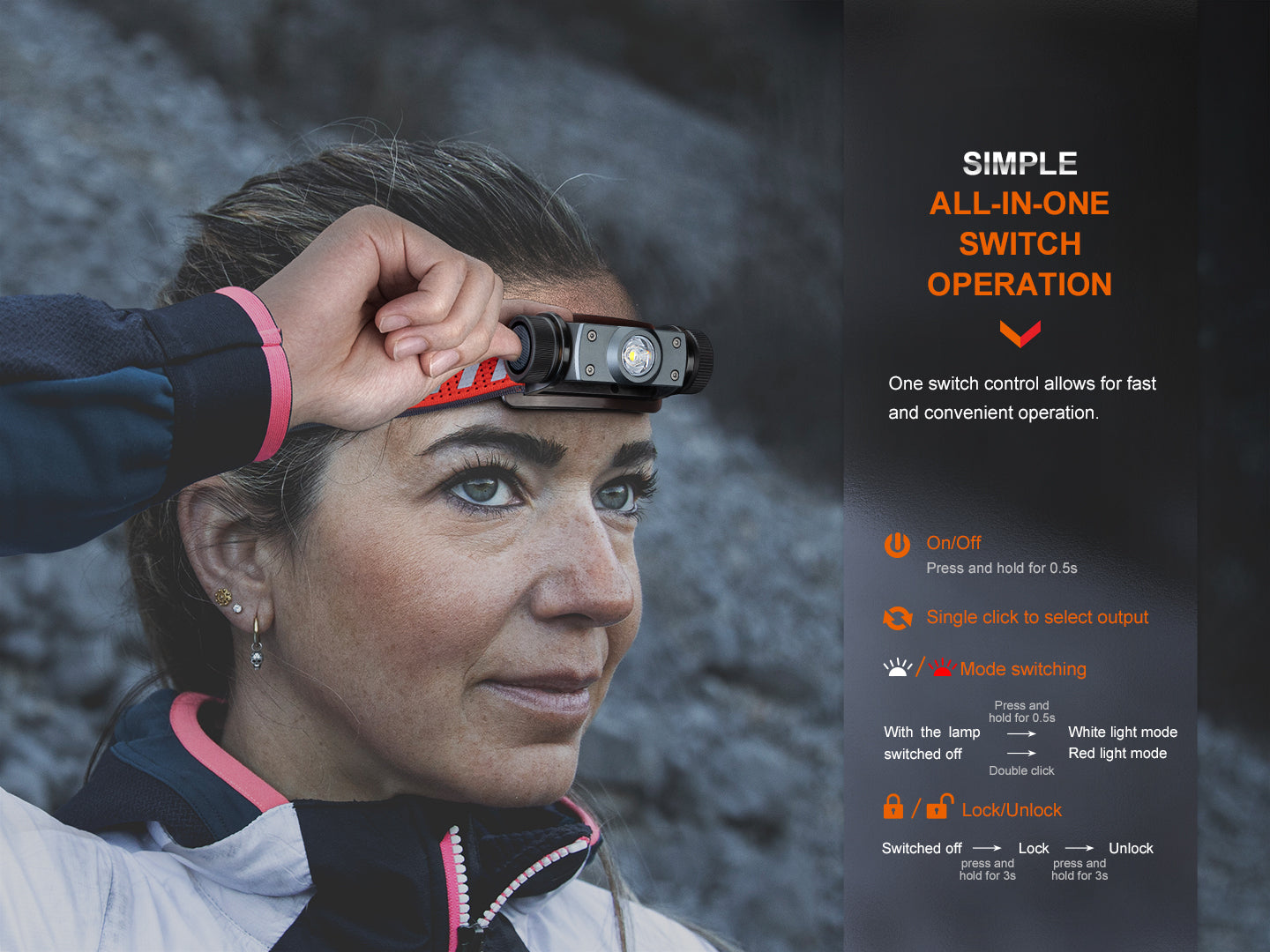 Fenix HM62-T Lightweight Trail Running Headlamp - Norfolk Wood Shop