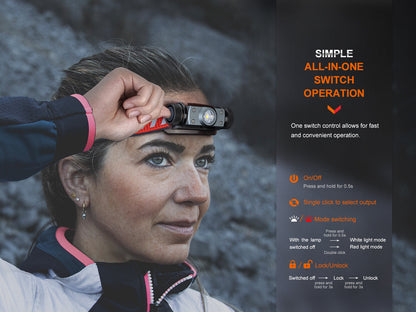 Fenix HM62-T Lightweight Trail Running Headlamp - Norfolk Wood Shop