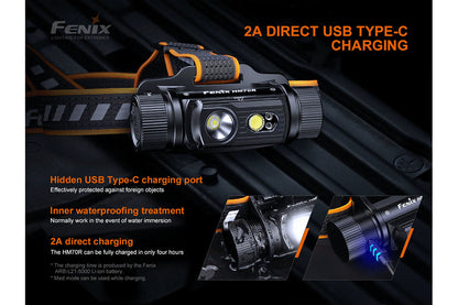 Fenix HM70R Rechargeable LED Headlamp - 1600 Lumens - Norfolk Wood Shop