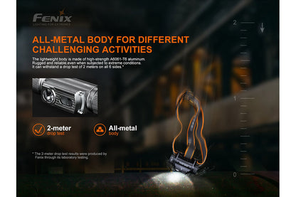 Fenix HM70R Rechargeable LED Headlamp - 1600 Lumens - Norfolk Wood Shop