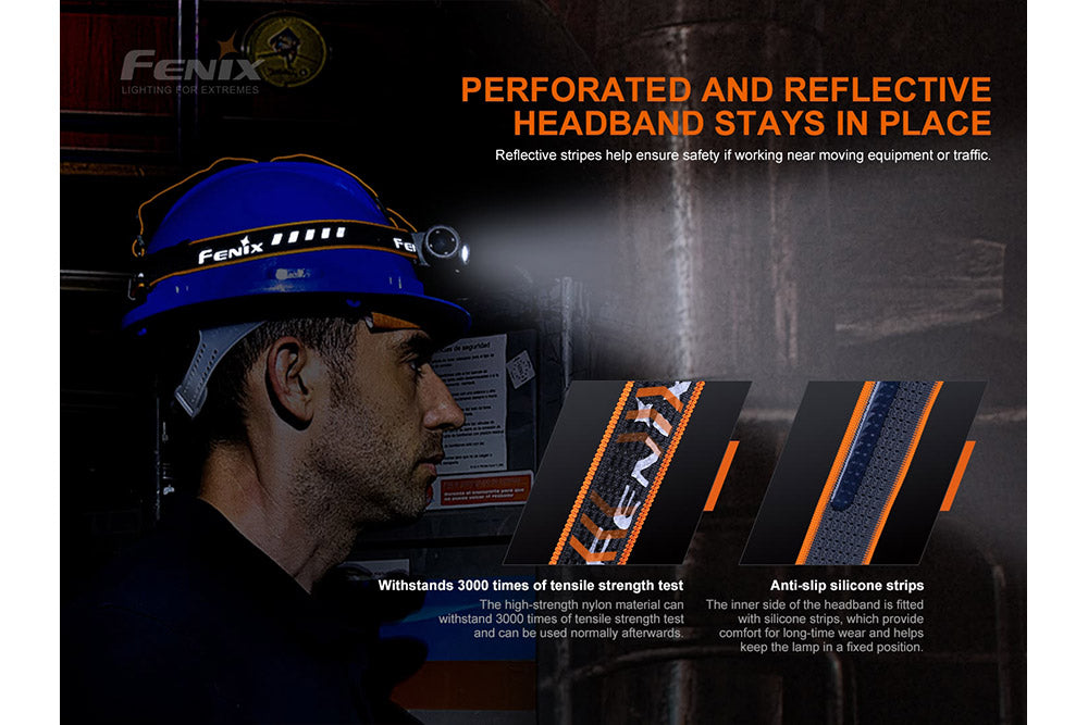 Fenix HM70R Rechargeable LED Headlamp - 1600 Lumens - Norfolk Wood Shop
