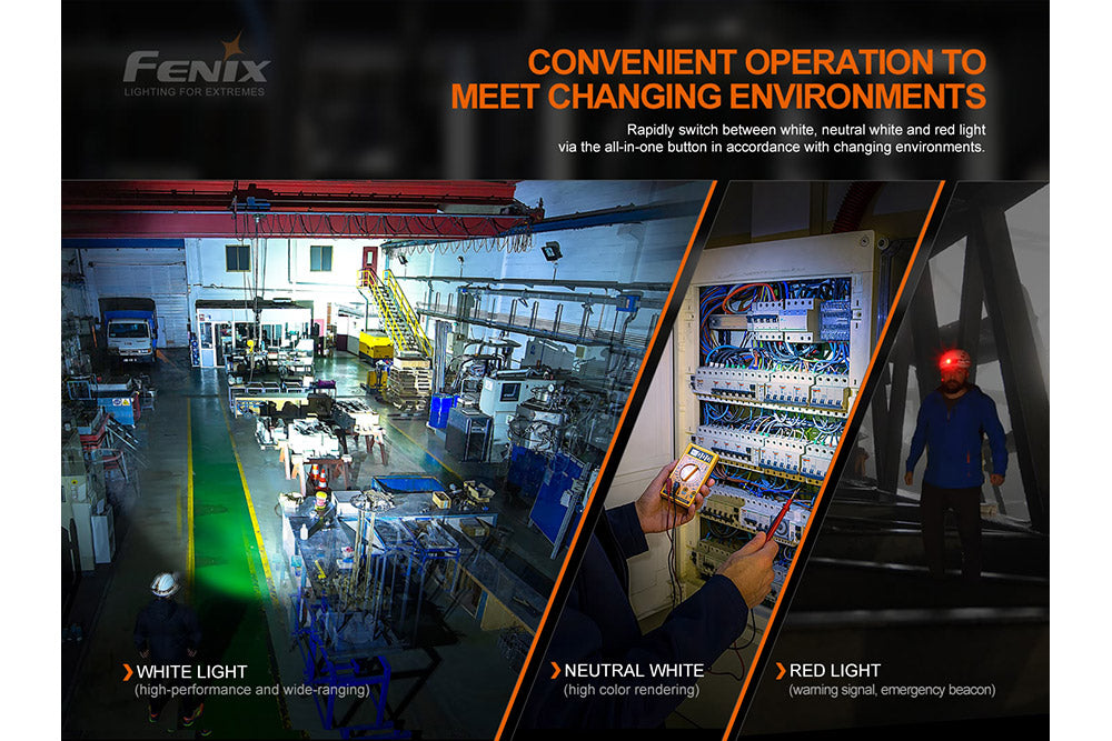 Fenix HM70R Rechargeable LED Headlamp - 1600 Lumens - Norfolk Wood Shop