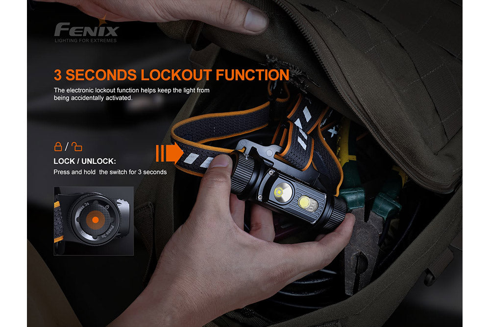 Fenix HM70R Rechargeable LED Headlamp - 1600 Lumens - Norfolk Wood Shop