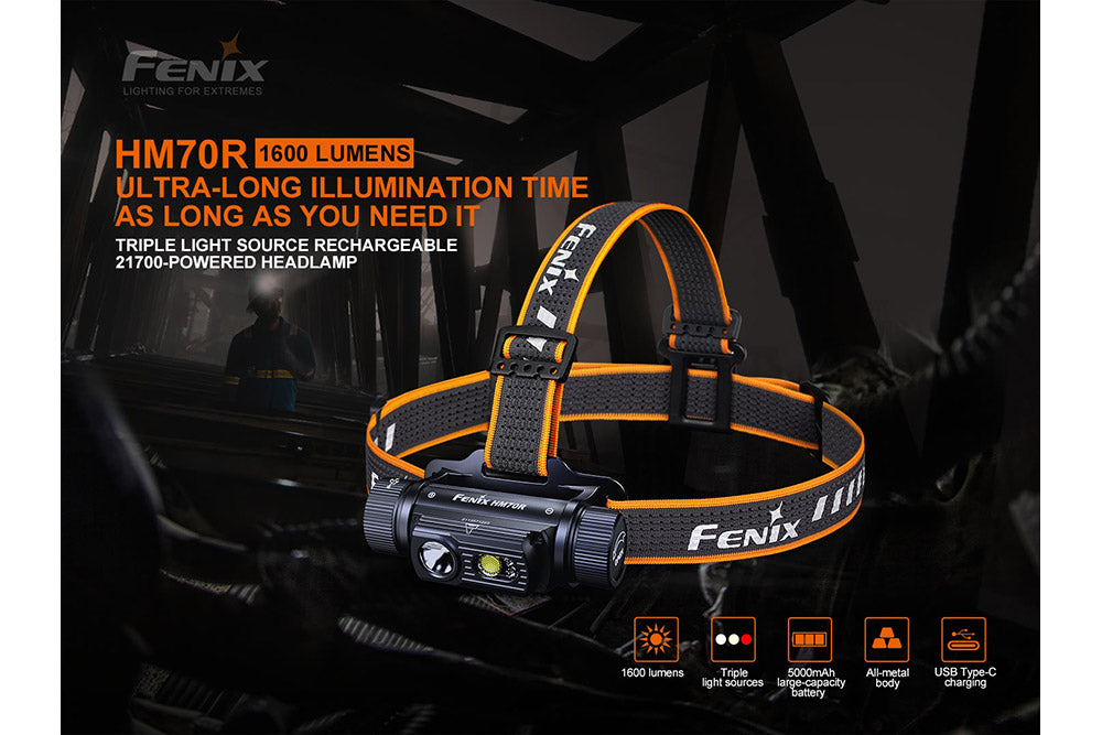 Fenix HM70R Rechargeable LED Headlamp - 1600 Lumens - Norfolk Wood Shop