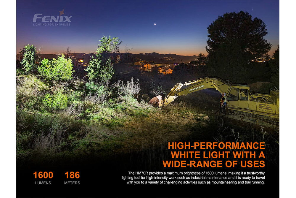 Fenix HM70R Rechargeable LED Headlamp - 1600 Lumens - Norfolk Wood Shop