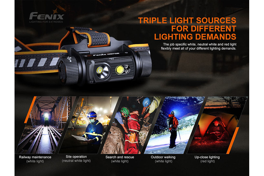 Fenix HM70R Rechargeable LED Headlamp - 1600 Lumens - Norfolk Wood Shop