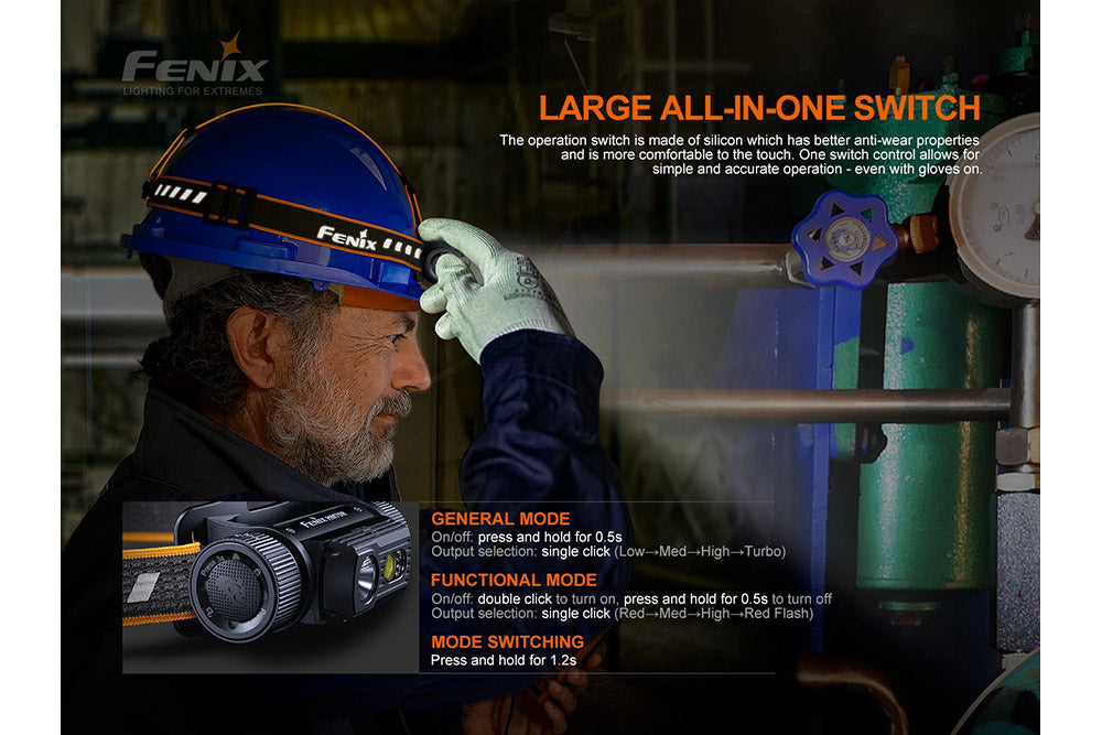 Fenix HM70R Rechargeable LED Headlamp - 1600 Lumens - Norfolk Wood Shop
