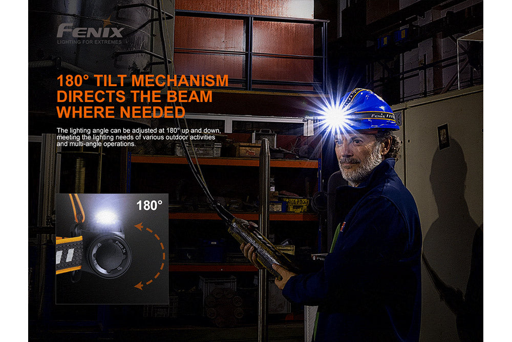 Fenix HM70R Rechargeable LED Headlamp - 1600 Lumens - Norfolk Wood Shop