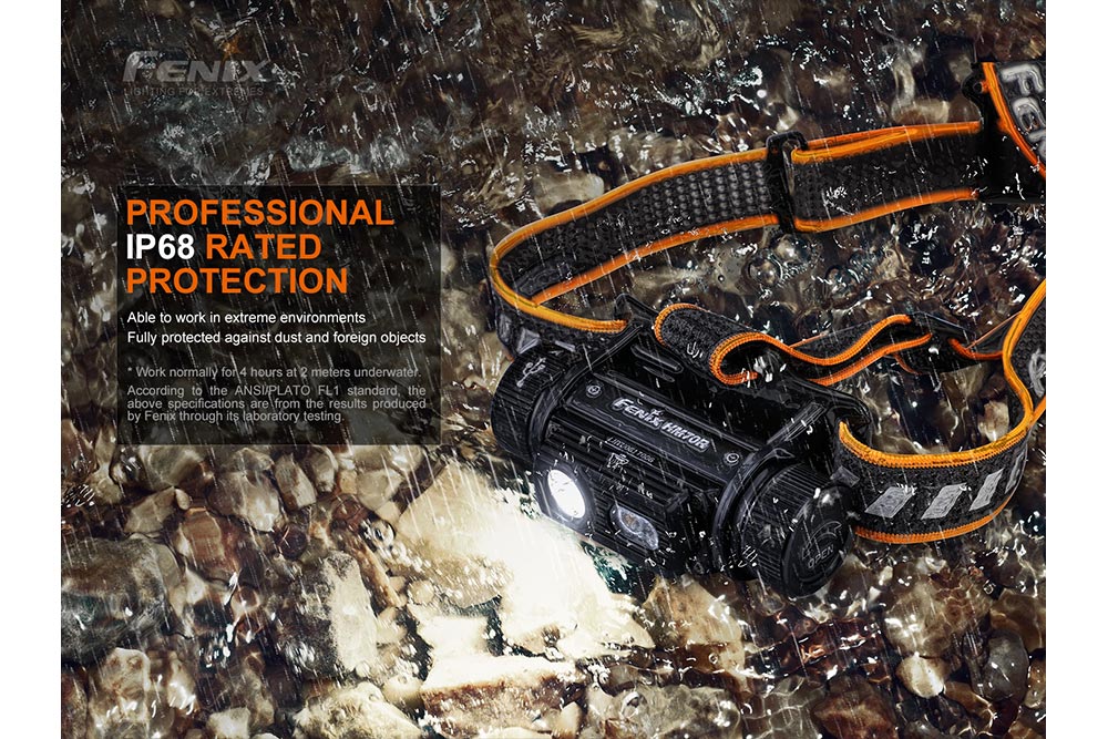 Fenix HM70R Rechargeable LED Headlamp - 1600 Lumens - Norfolk Wood Shop