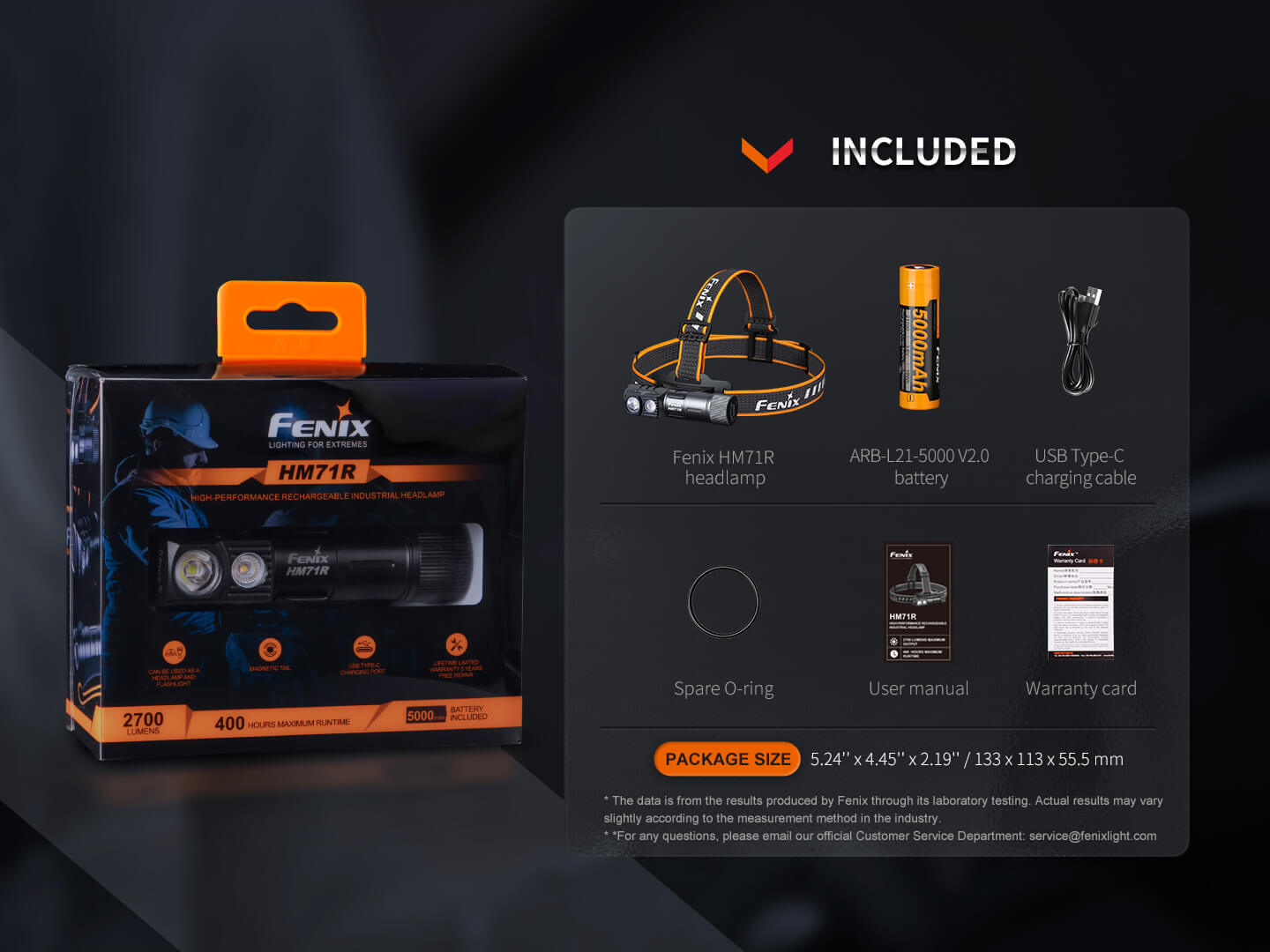Fenix HM71R Rechargeable Industrial LED Headlamp - Norfolk Wood Shop