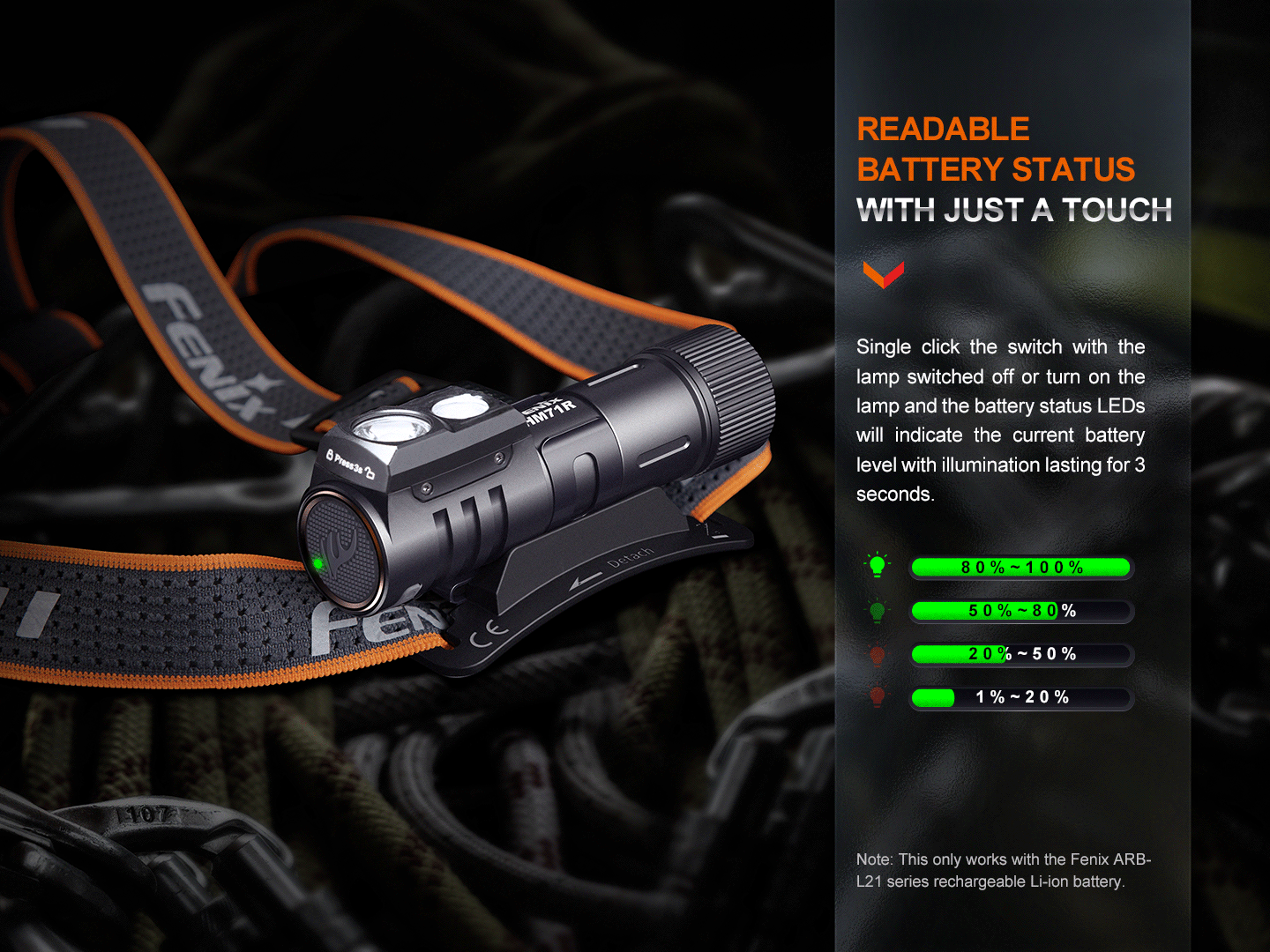Fenix HM71R Rechargeable Industrial LED Headlamp - Norfolk Wood Shop