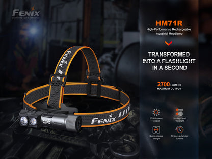 Fenix HM71R Rechargeable Industrial LED Headlamp - Norfolk Wood Shop
