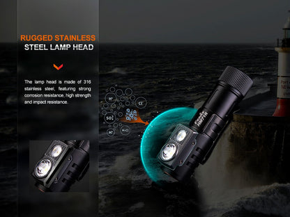 Fenix HM71R Rechargeable Industrial LED Headlamp - Norfolk Wood Shop