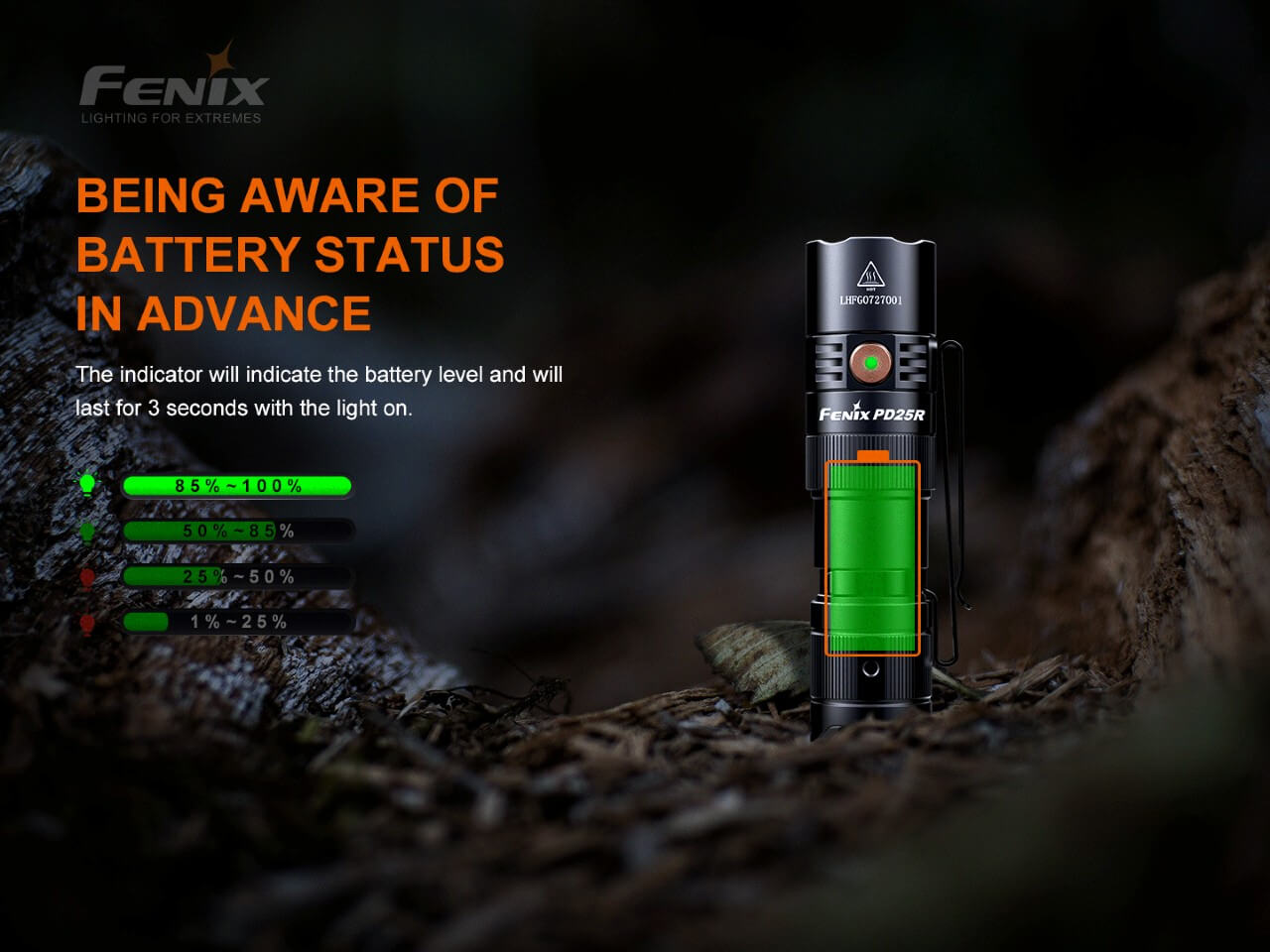 Fenix PD25R Rechargeable LED Flashlight - Norfolk Wood Shop