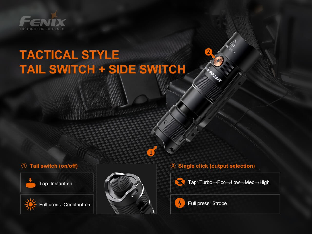 Fenix PD25R Rechargeable LED Flashlight - Norfolk Wood Shop