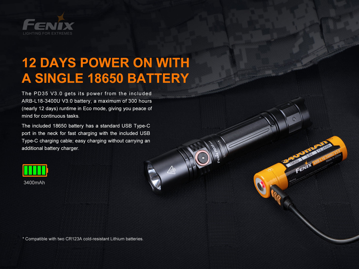 Fenix PD35 V3.0 Everyday Carry Flashlight - 1700 Lumens - Norfolk Wood Shop