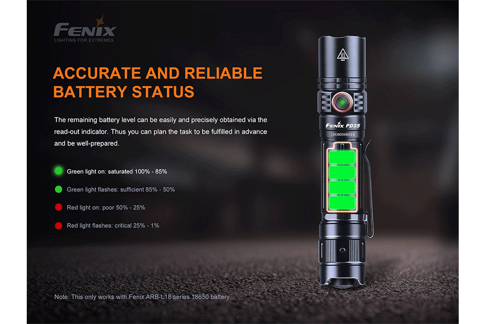 Fenix PD35 V3.0 Everyday Carry Flashlight - 1700 Lumens - Norfolk Wood Shop