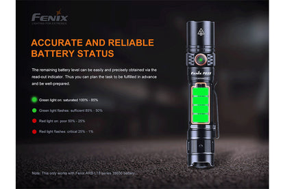 Fenix PD35 V3.0 Everyday Carry Flashlight - 1700 Lumens - Norfolk Wood Shop