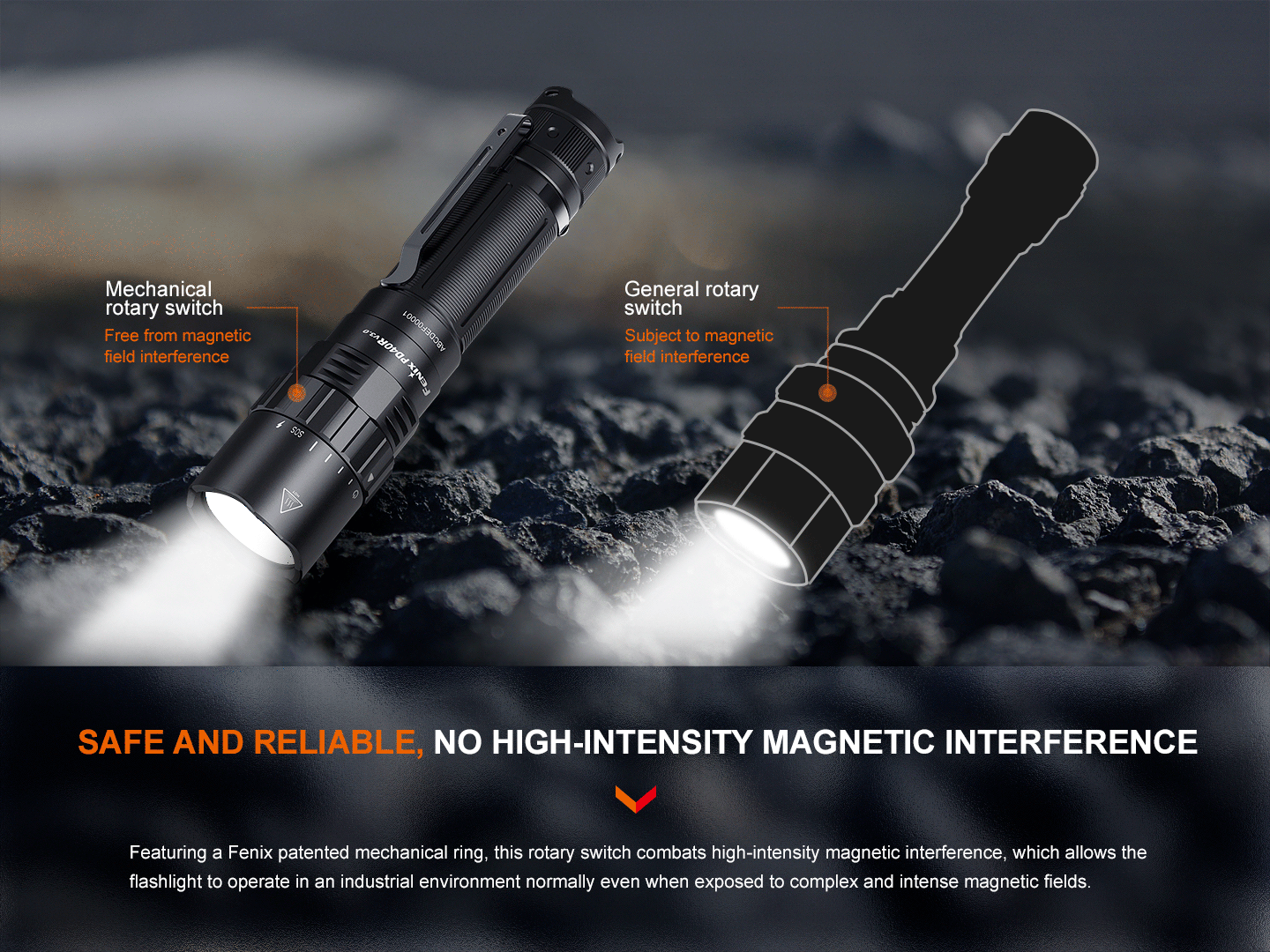 Fenix PD40R V3 Rechargeable Flashlight - Norfolk Wood Shop