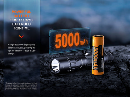 Fenix PD40R V3 Rechargeable Flashlight - Norfolk Wood Shop