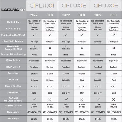 C|FLUX: 1