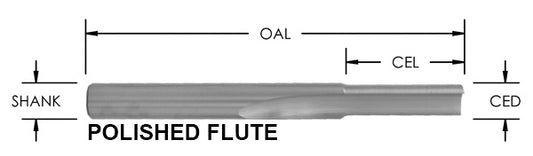 O Fl 3/16 Cd X 5/8 Cl X 1/4 Shk X 2 Oal